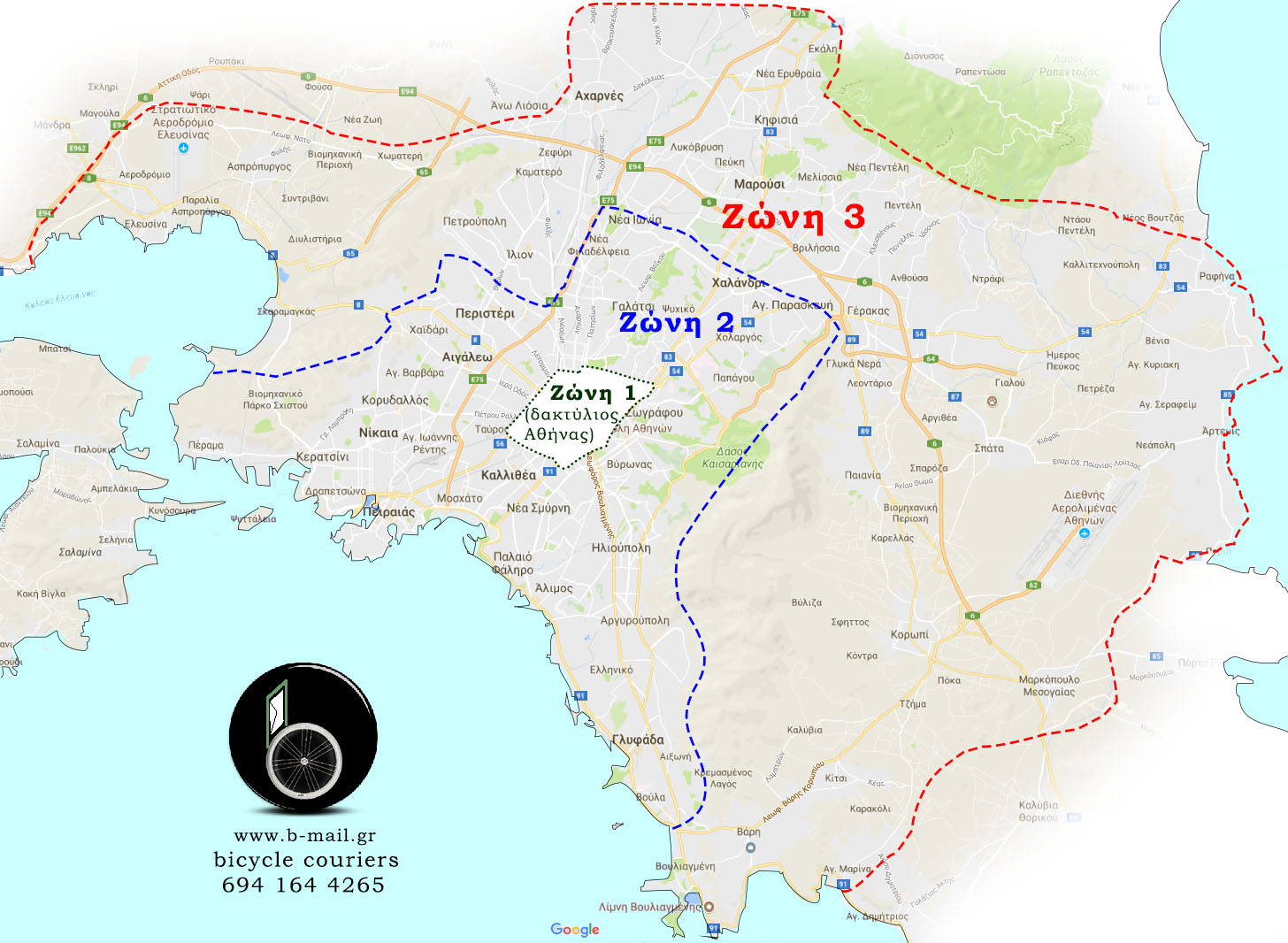 Ζώνες